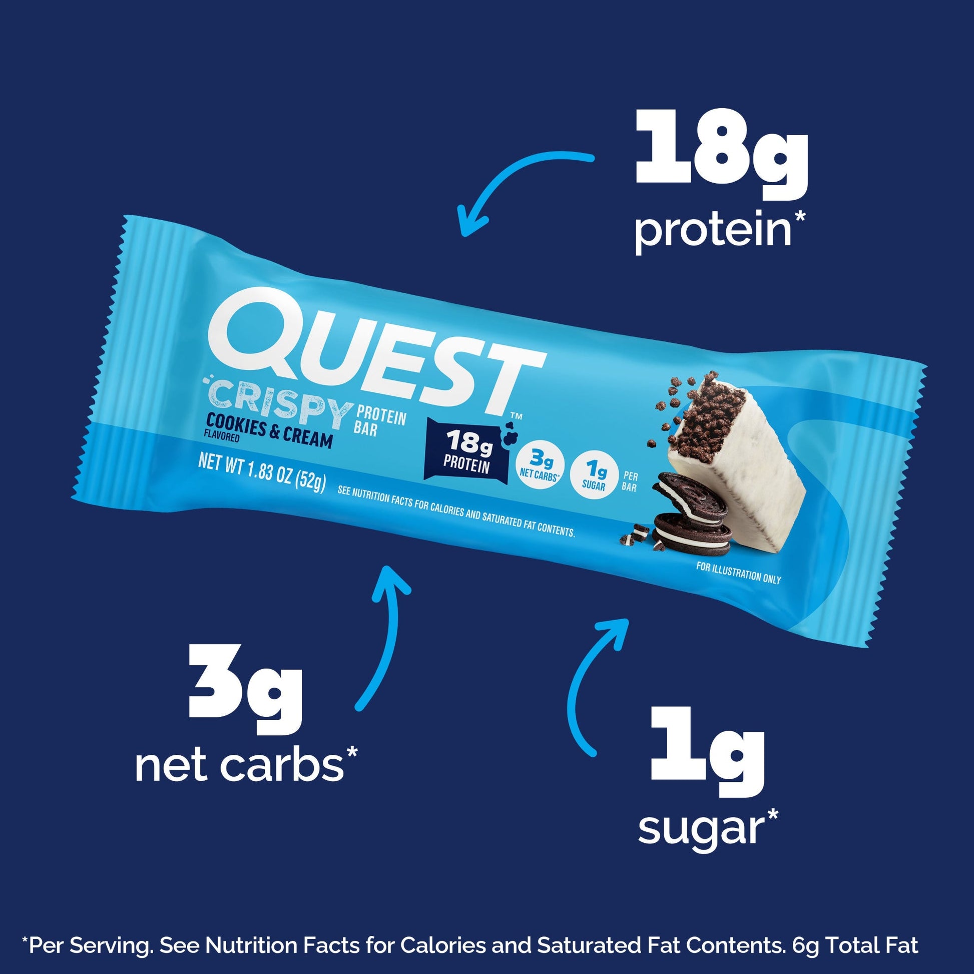 cookies-and-cream-crispy-hero-protein-bars-g6 15568_400110_QN_USA_ProductCarouselSet_CrispyBars_CAC_-ProductCarousel_Macros.jpg