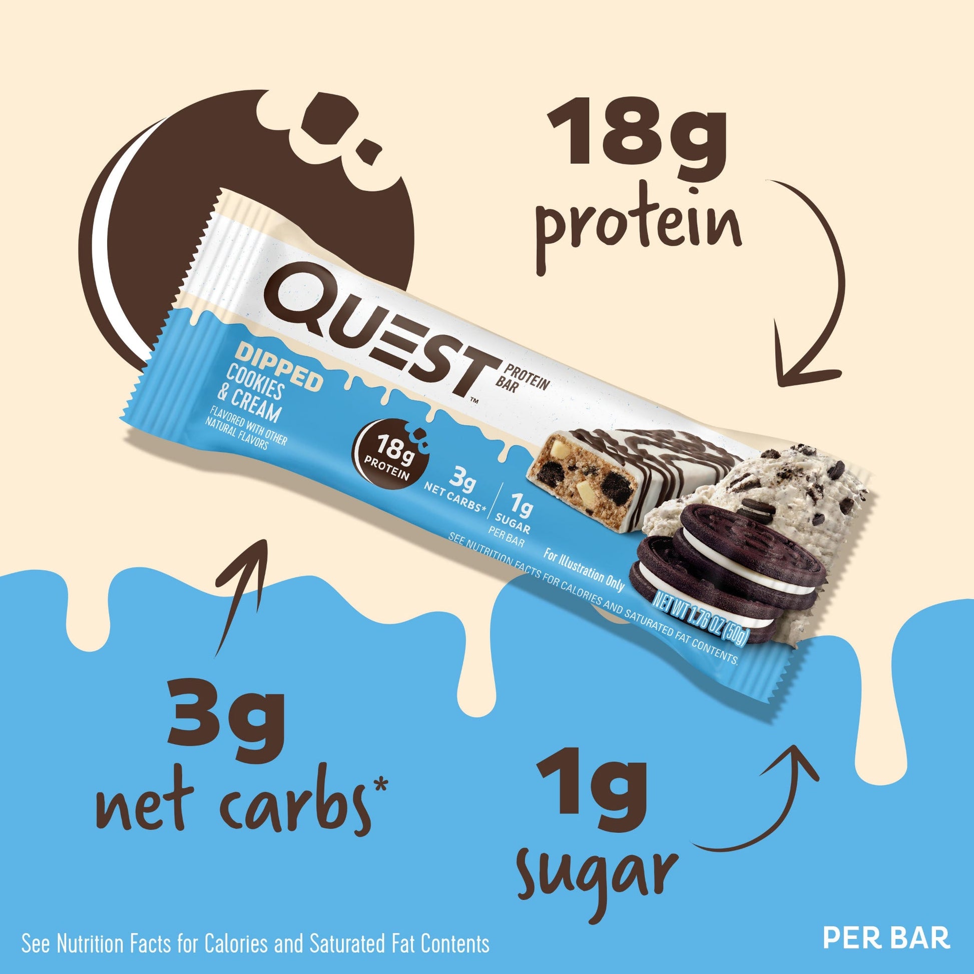 dipped-cookies-and-cream-protein-bars-d6 15807_QN_USA_ProteinBar_CAC_InterimAssetUpdate_Digital-Dipped-ProductCarouselSet_Macros.jpg