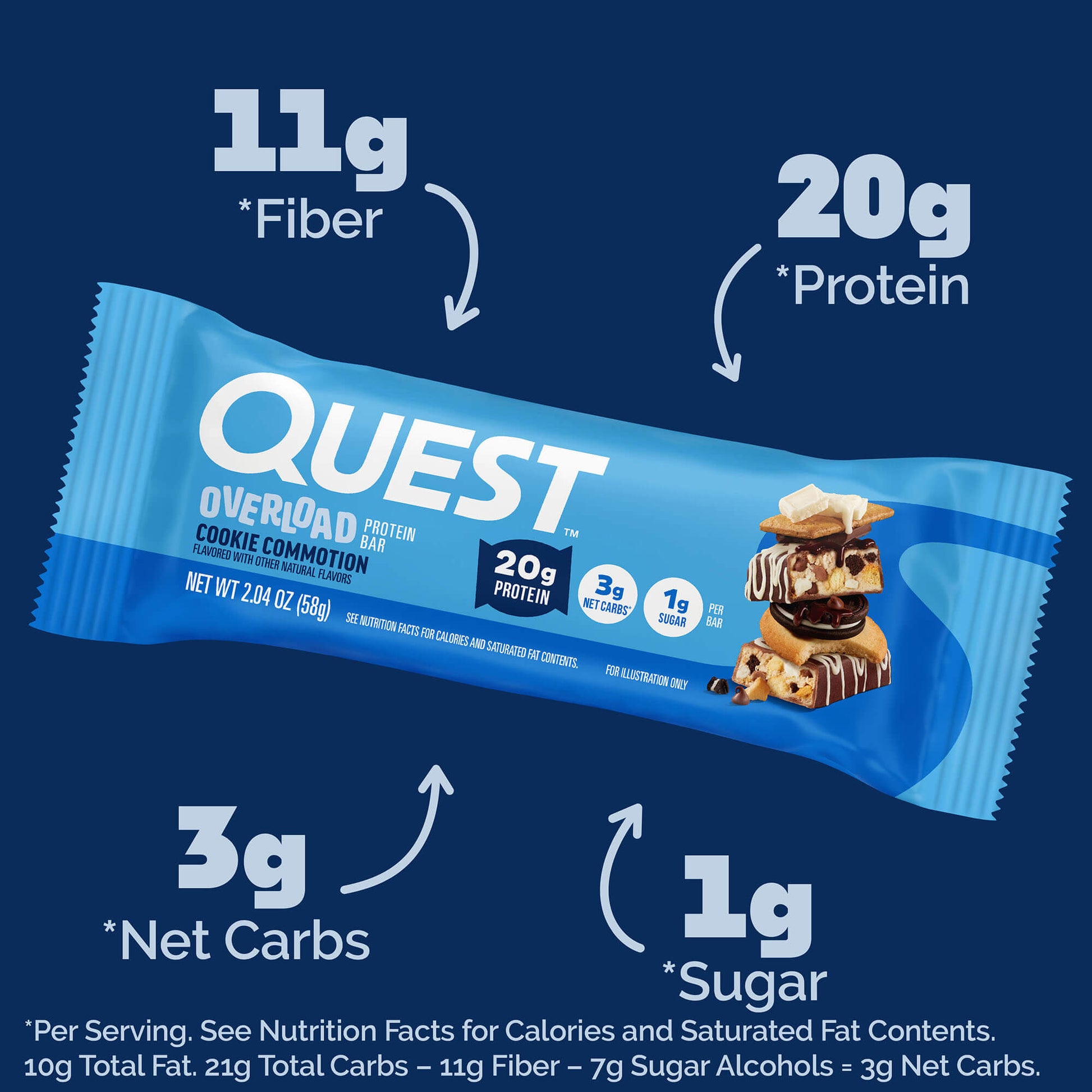 cookie-commotion-overload-bar-u9 qst-015856-cookie-commotion-overload-bar_2.jpg