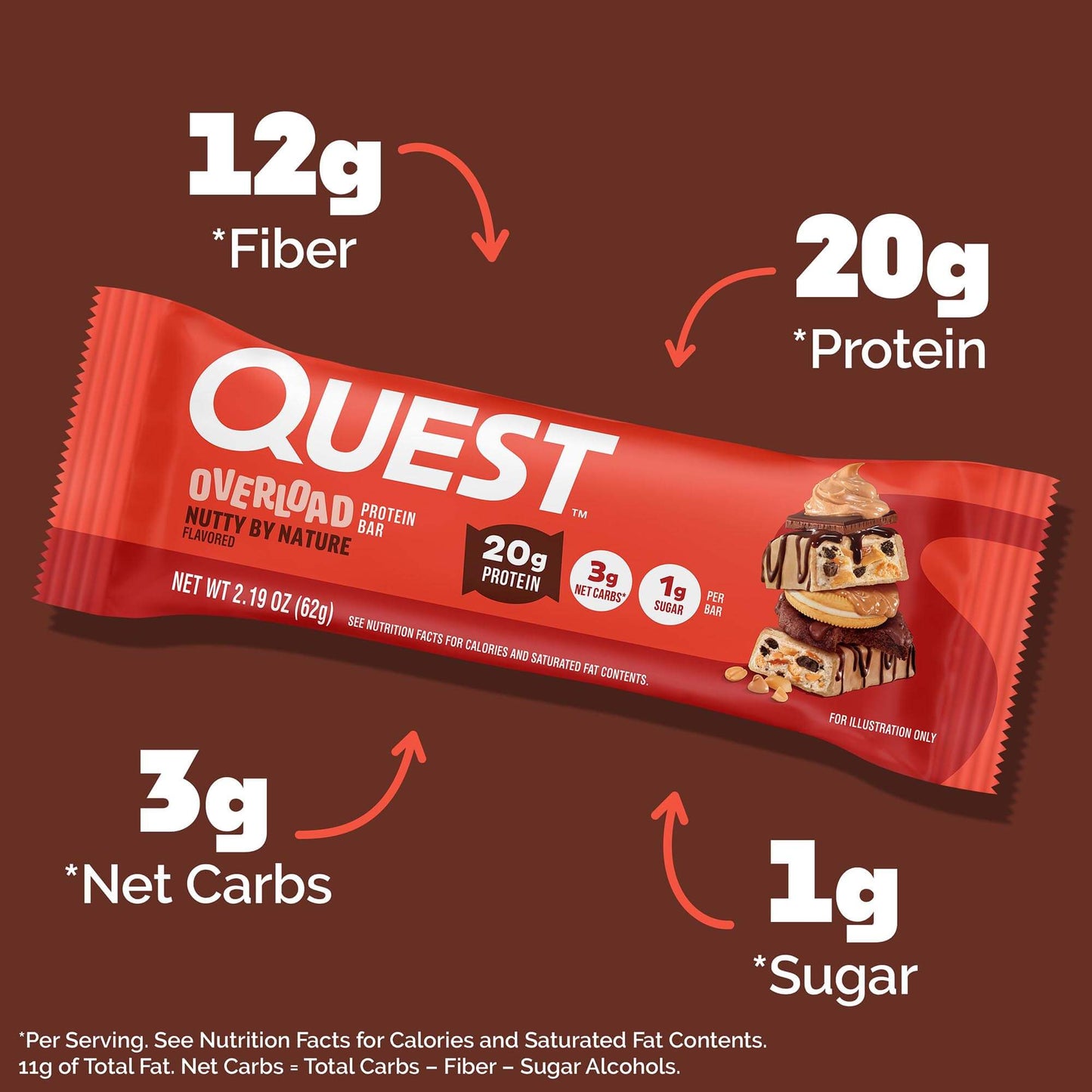 nutty-by-nature-overload-bar-t1 qst-018185-nutty-by-nature-overload-bar_3.jpg